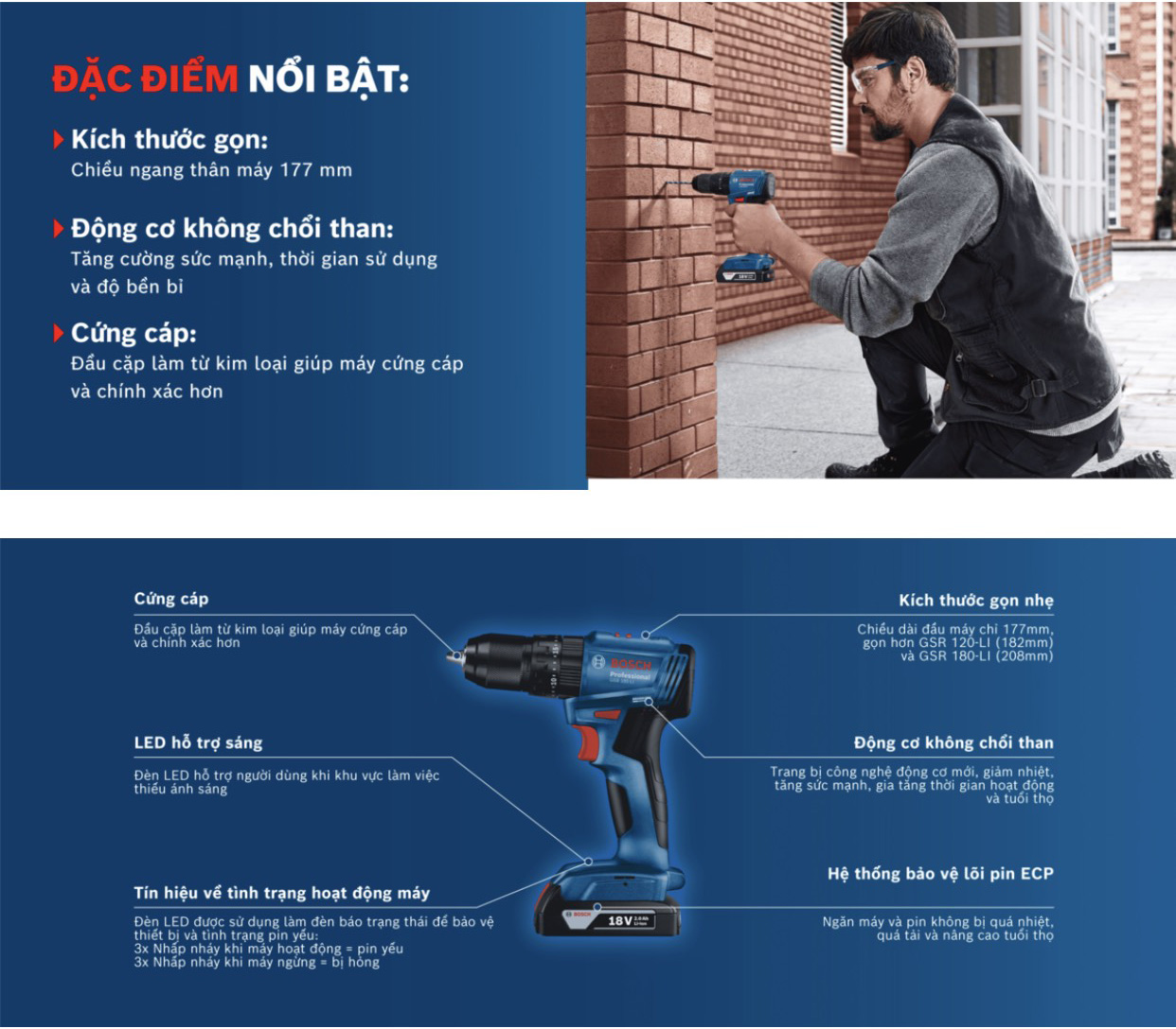 Đặc tính nổi bật của dòng máy khoan động lực Bosch GBS 185 LI